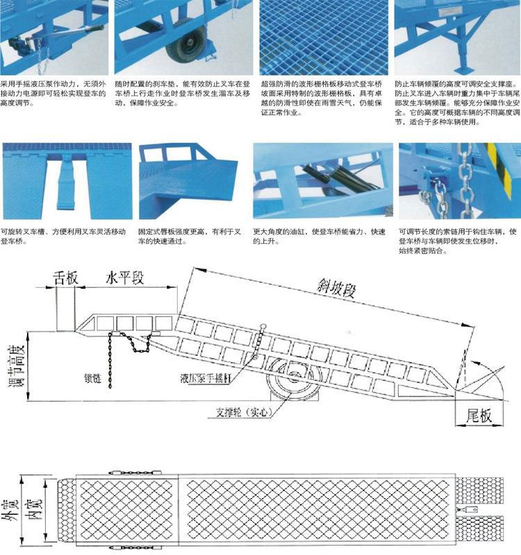 移動(dòng)式登車(chē)橋細(xì)節(jié)圖介紹