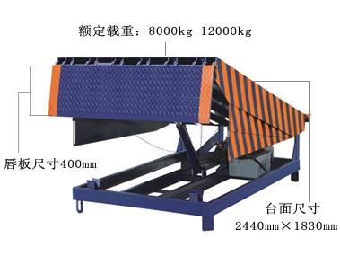 固定式登車(chē)橋尺寸